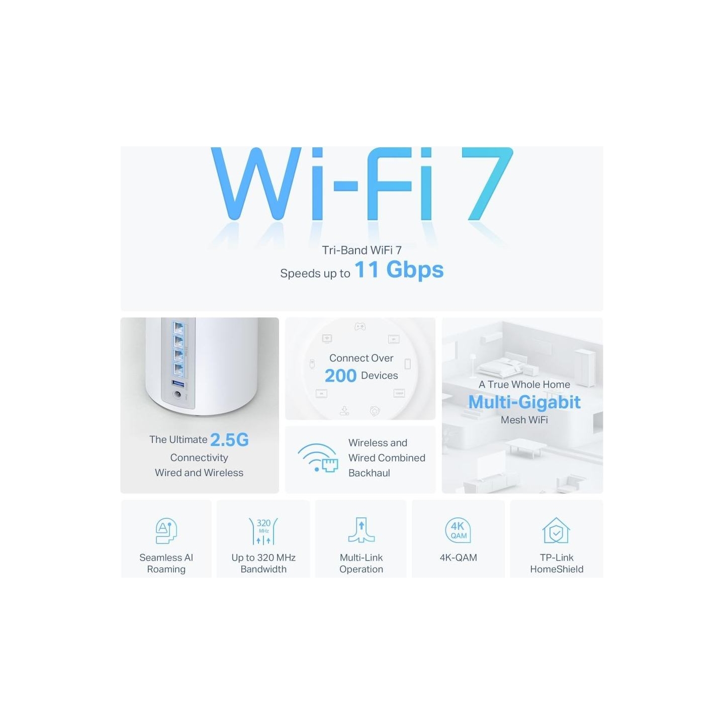 Tp-Link Wireless Router|TP-LINK|Wireless Access Point / Router|3-pack|9300 Mbps|Mesh|Wi-Fi 7|USB 3.0|4x2.5GbE|LAN \ WAN ports 4|