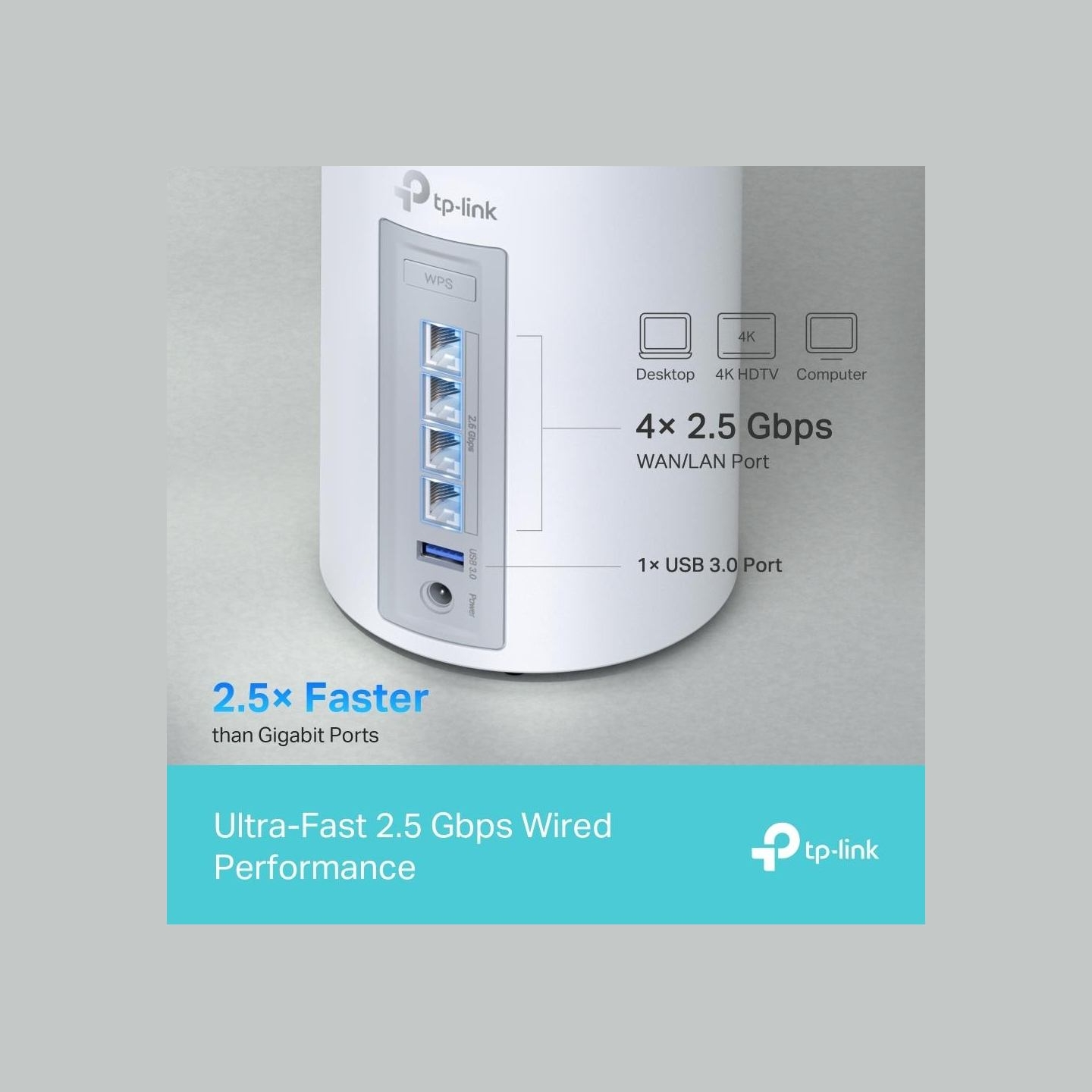 Tp-Link Wireless Router|TP-LINK|Wireless Access Point / Router|3-pack|9300 Mbps|Mesh|Wi-Fi 7|USB 3.0|4x2.5GbE|LAN \ WAN ports 4|