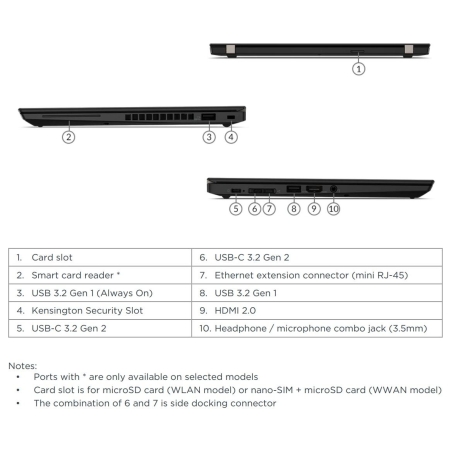 Lenovo Renewed Grade B | ThinkPad X13 G1 | 13.3 " | 4650U | 16 GB | SSD | 256 GB | AMD Radeon Graphics | Windows 11 Pro | Keyboa