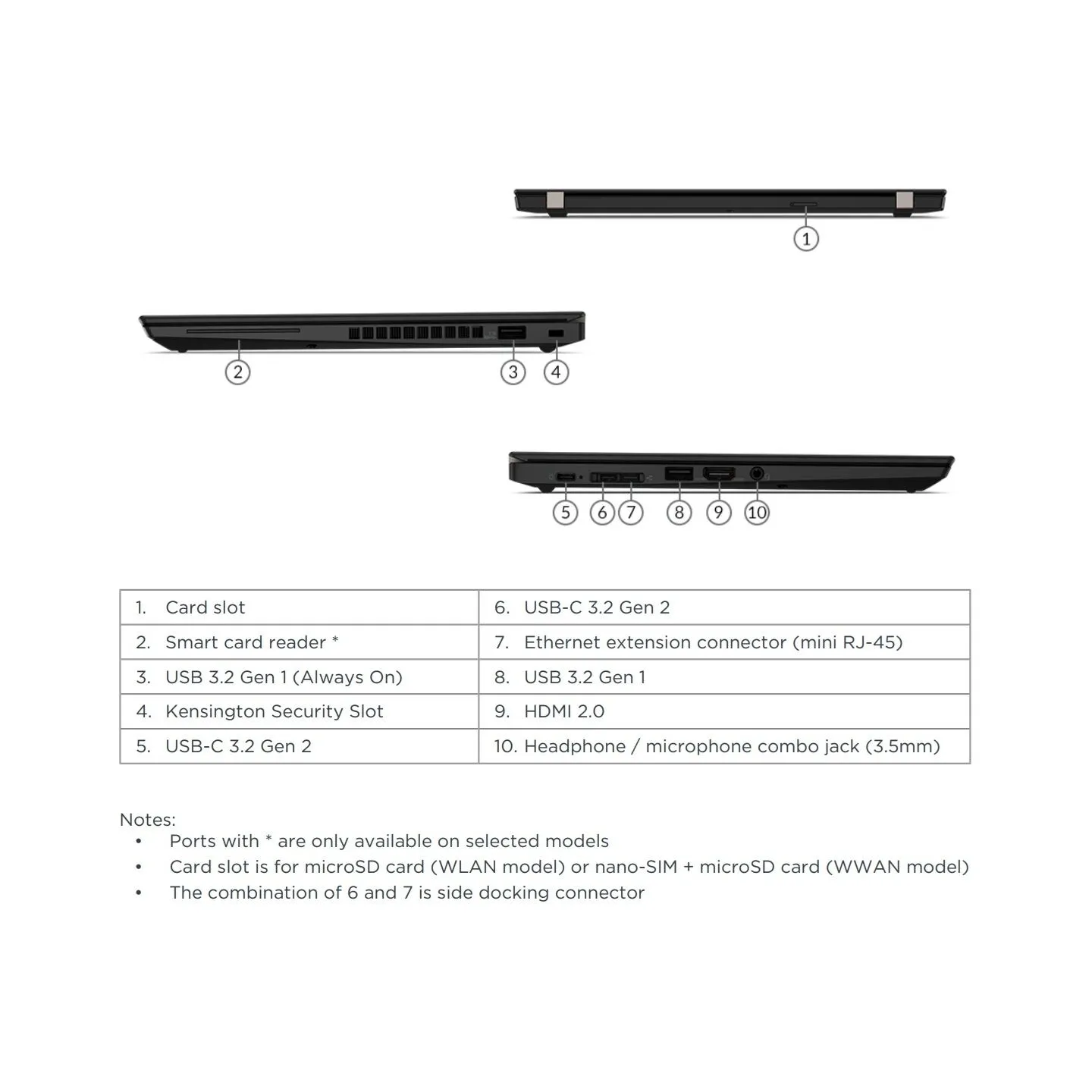 Lenovo Renewed Grade B | ThinkPad X13 G1 | 13.3 " | 4650U | 16 GB | SSD | 256 GB | AMD Radeon Graphics | Windows 11 Pro | Keyboa