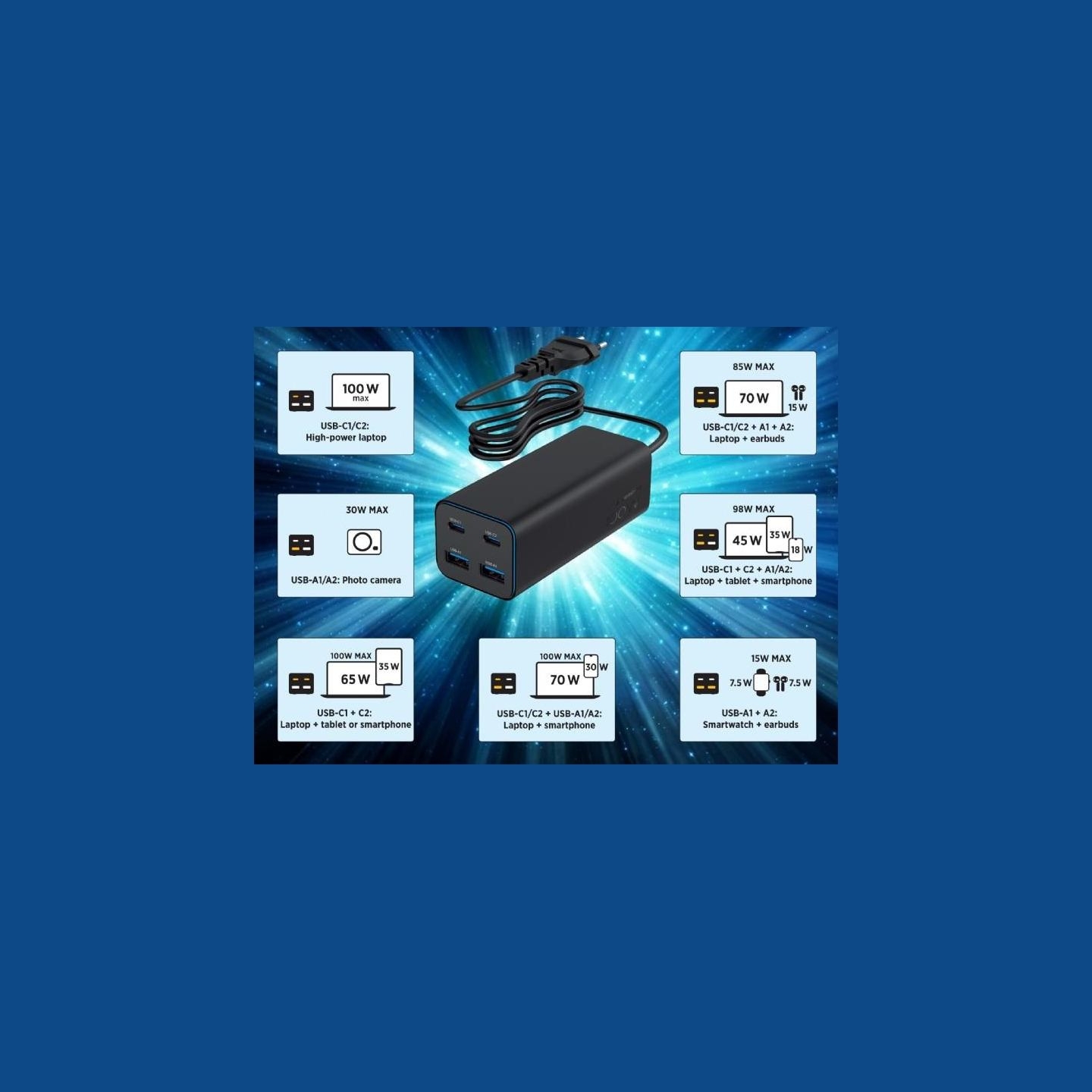 Gembird 4-port 100 W GaN USB PowerDelive