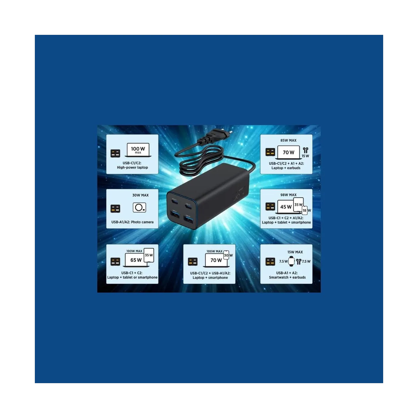 Gembird 4-port 100 W GaN USB PowerDelive