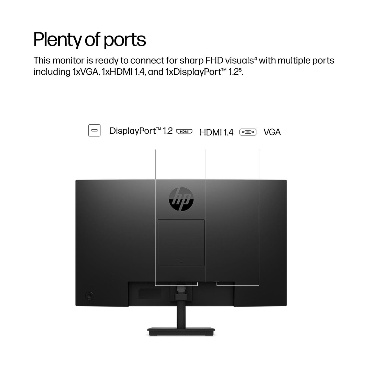 HP LCD Monitor|HP|23.8 "|1920 x 1080 pixels|Full HD|Native aspect ratio 16:9|LCD|Flat|B0BU9UT