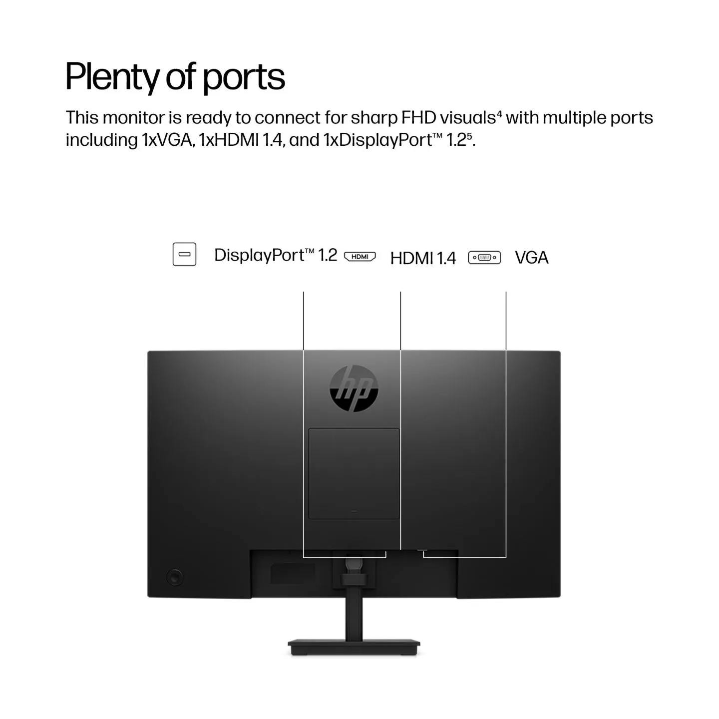 HP LCD Monitor|HP|23.8 "|1920 x 1080 pixels|Full HD|Native aspect ratio 16:9|LCD|Flat|B0BU9UT