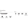 Philips TV LED 32-inches 32PHS5500/12