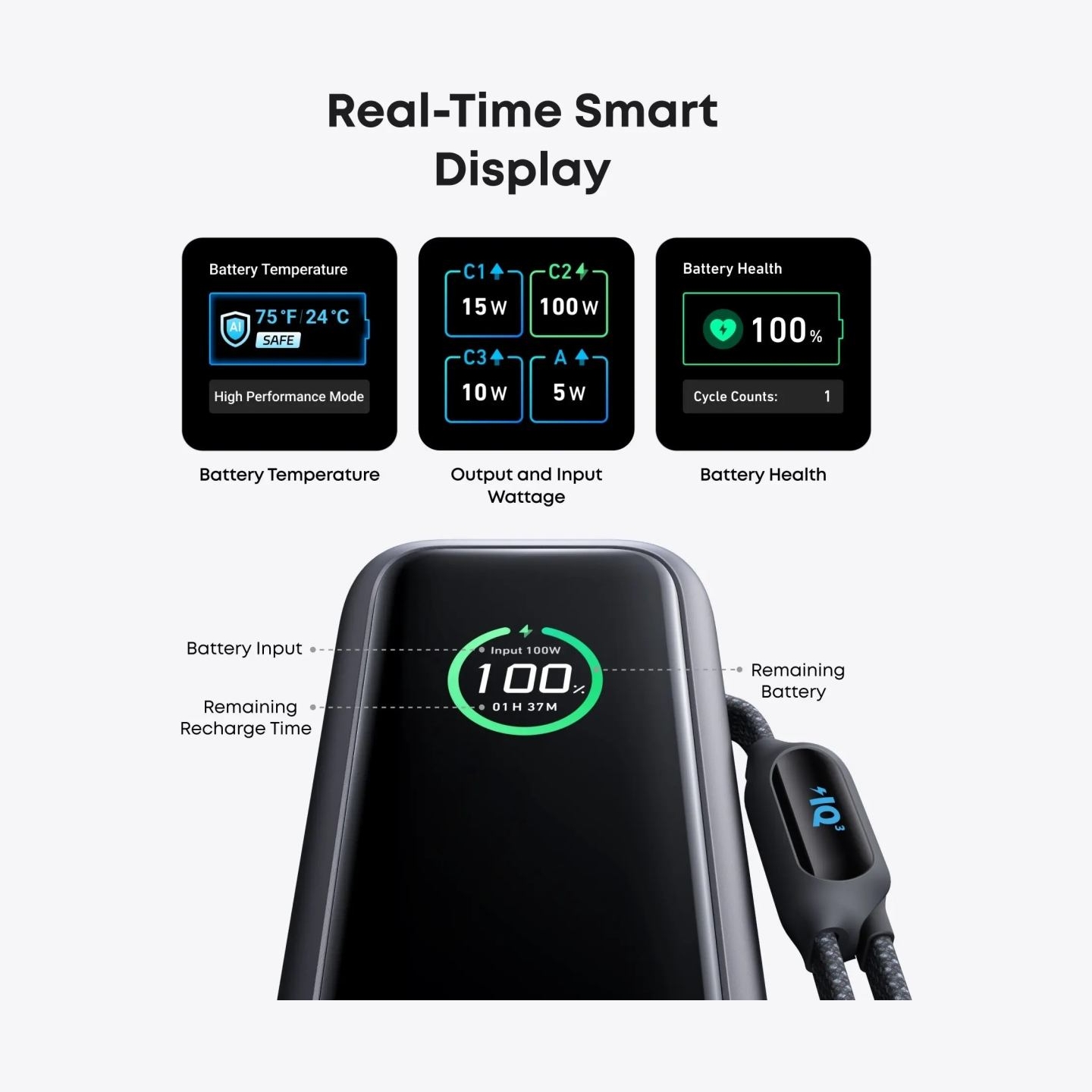 Anker Zolo Powerbank | A1695H11 | 25000 mAh | Built-In USB-C and Retractable Cable) | Grey
