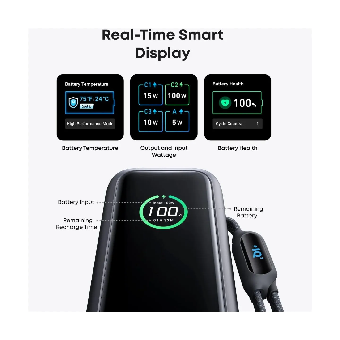 Anker Zolo Powerbank | A1695H11 | 25000 mAh | Built-In USB-C and Retractable Cable) | Grey