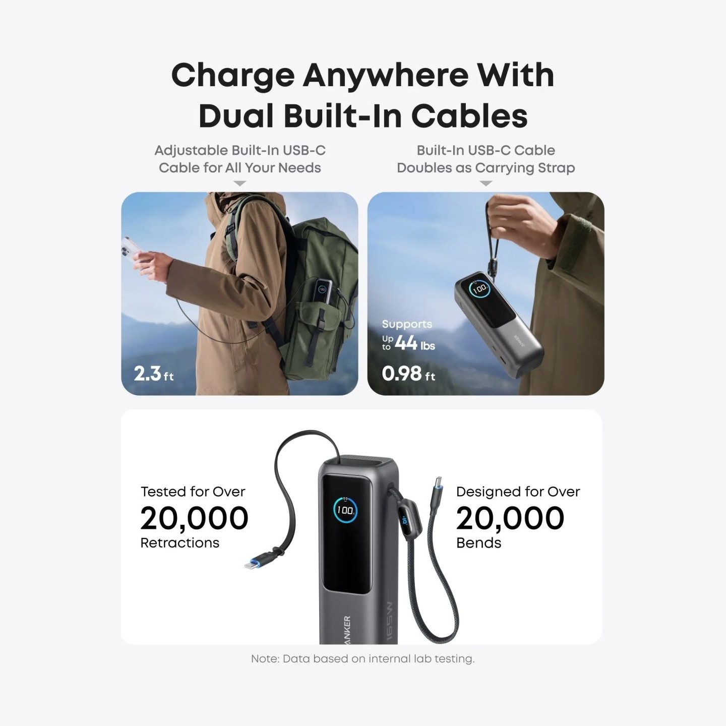 Anker Zolo Powerbank | A1695H11 | 25000 mAh | Built-In USB-C and Retractable Cable) | Grey