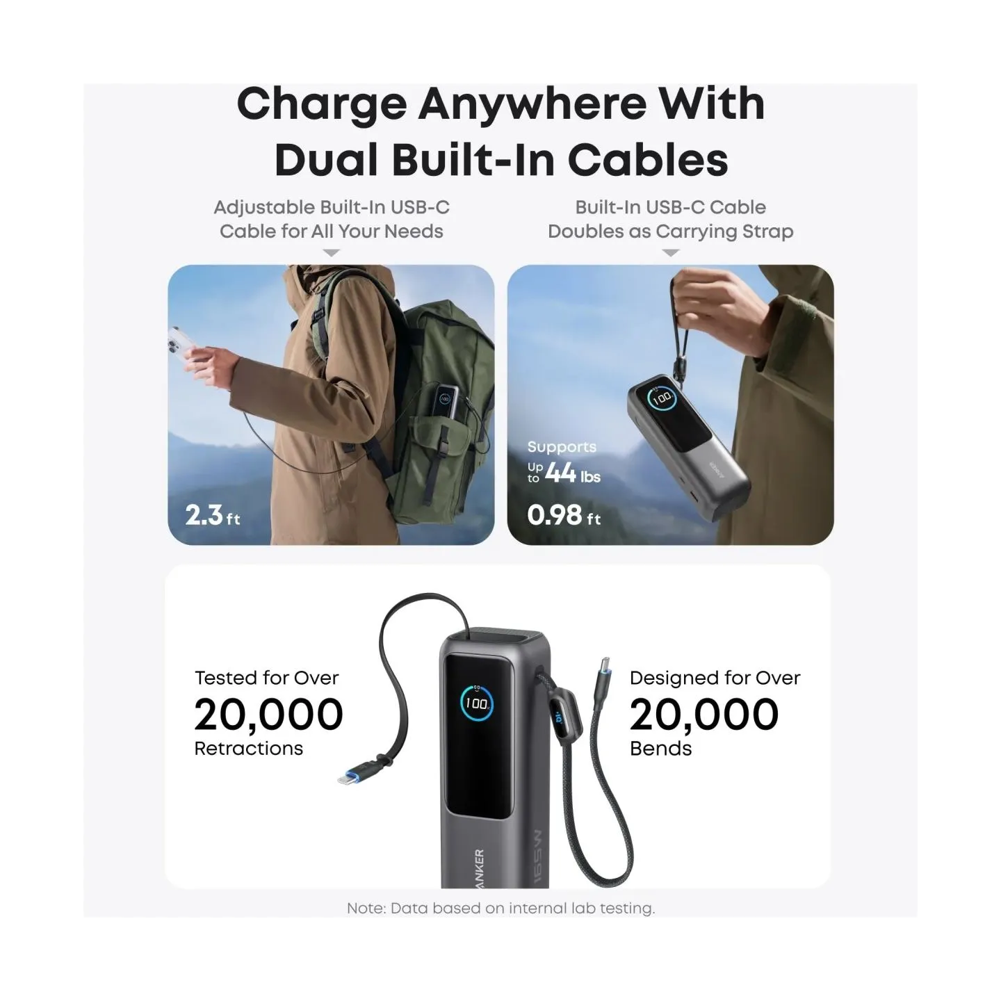 Anker Zolo Powerbank | A1695H11 | 25000 mAh | Built-In USB-C and Retractable Cable) | Grey