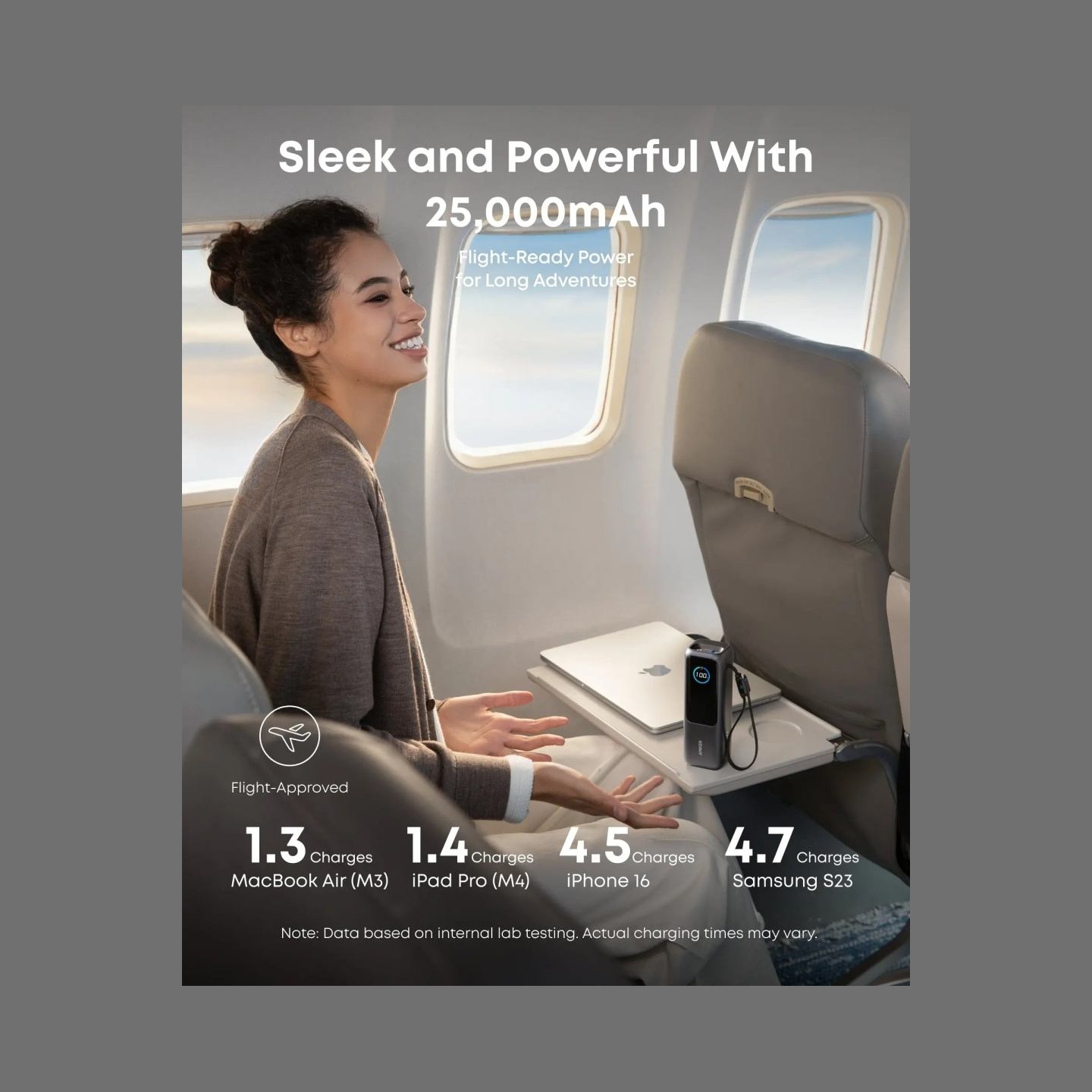 Anker Zolo Powerbank | A1695H11 | 25000 mAh | Built-In USB-C and Retractable Cable) | Grey