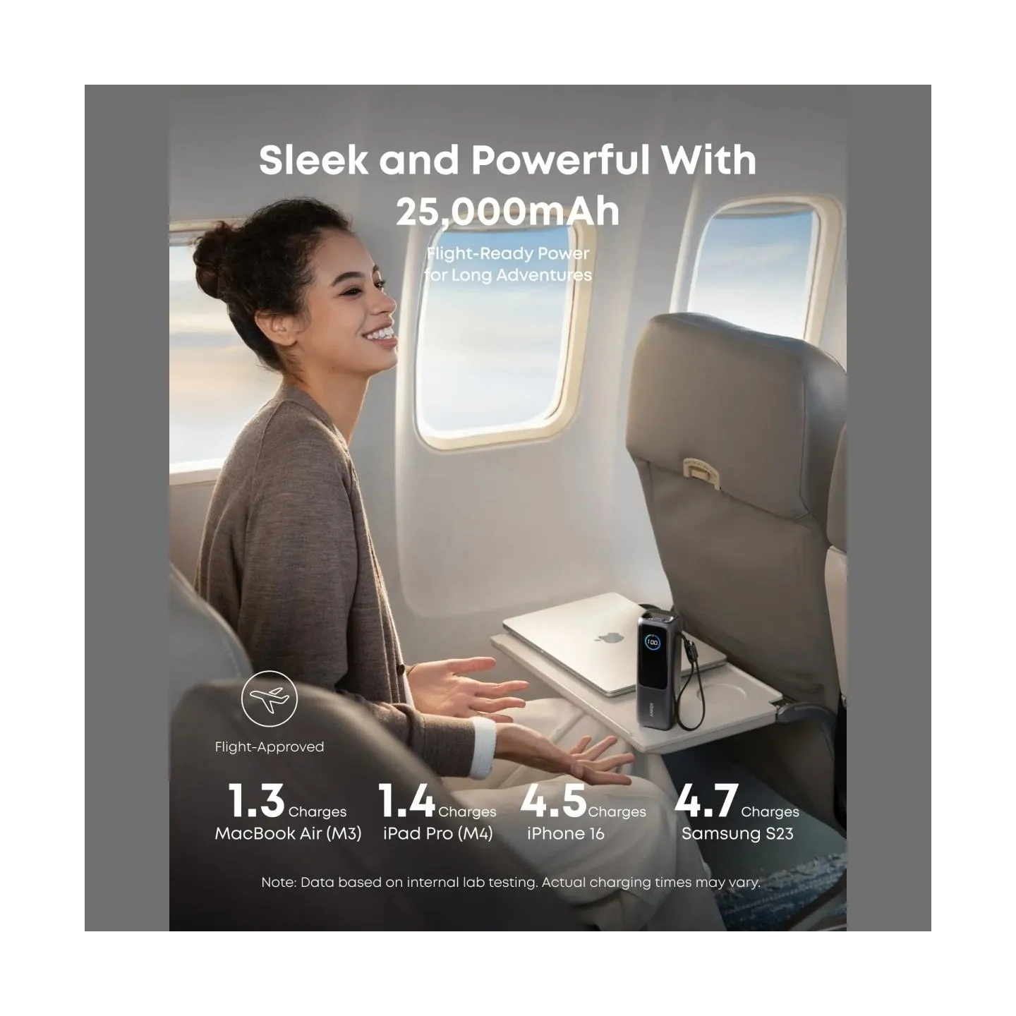 Anker Zolo Powerbank | A1695H11 | 25000 mAh | Built-In USB-C and Retractable Cable) | Grey