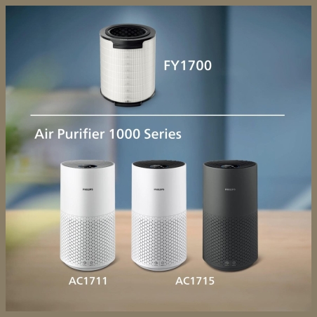 Philips FY1700/30 Genuine replacement filter Integrated 3-in-1 / FY1700/30