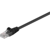 Goobay | CAT 5e patch cable, U/UTP | 68647 | Black