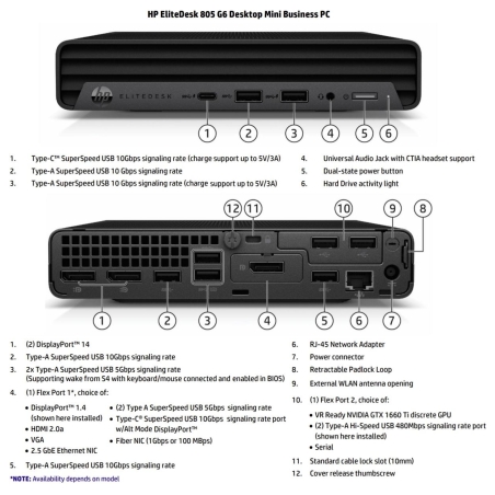 HP Renewed Grade A | EliteDesk 805 G6 Desktop Mini | AMD Ryzen 5 PRO | 4650GE | 16 GB | SSD | 256 GB | AMD Radeon Graphics | Win