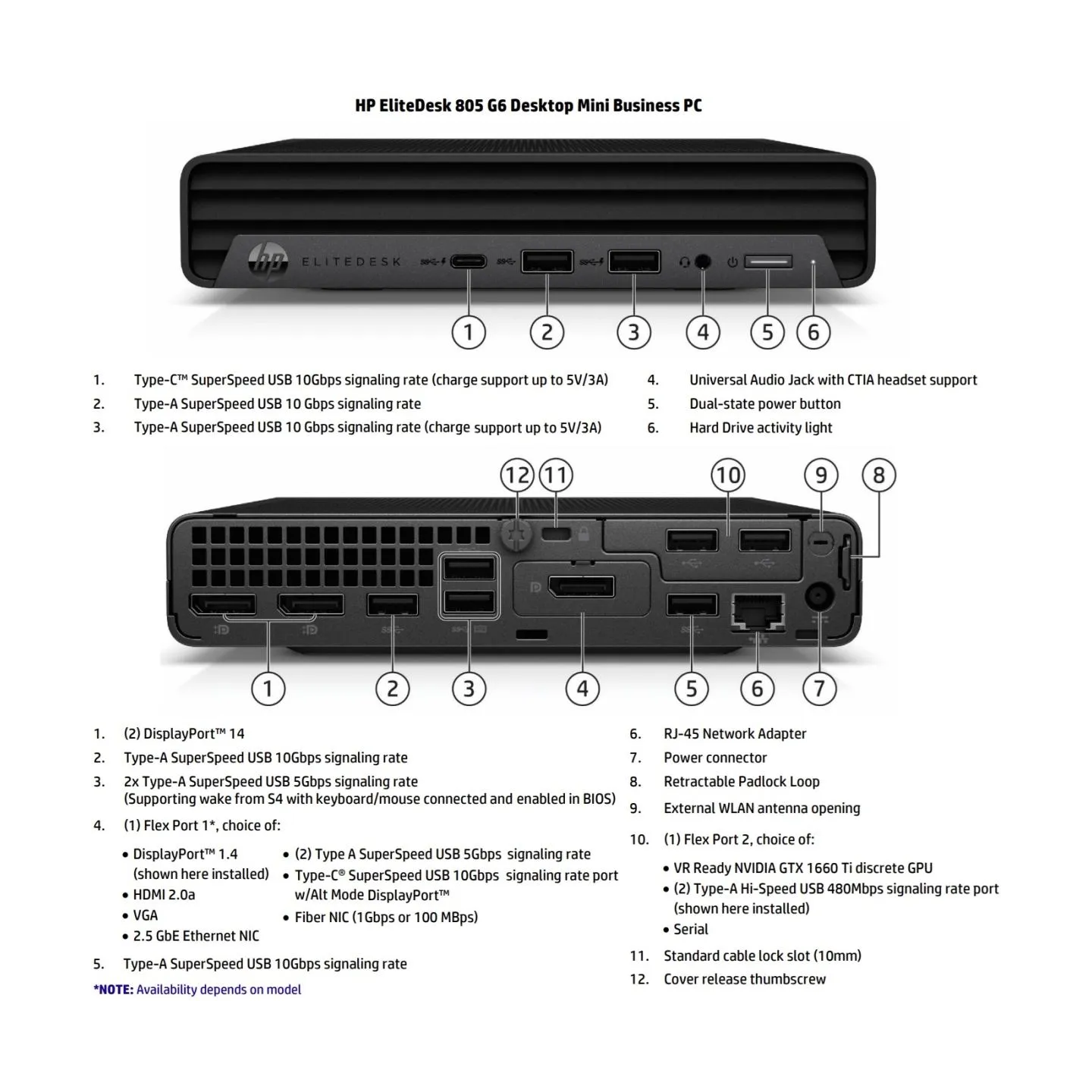 HP Renewed Grade B | EliteDesk 805 G6 Desktop Mini | AMD Ryzen 5 PRO | 4650GE | 16 GB | SSD | 256 GB | AMD Radeon Graphics | Win