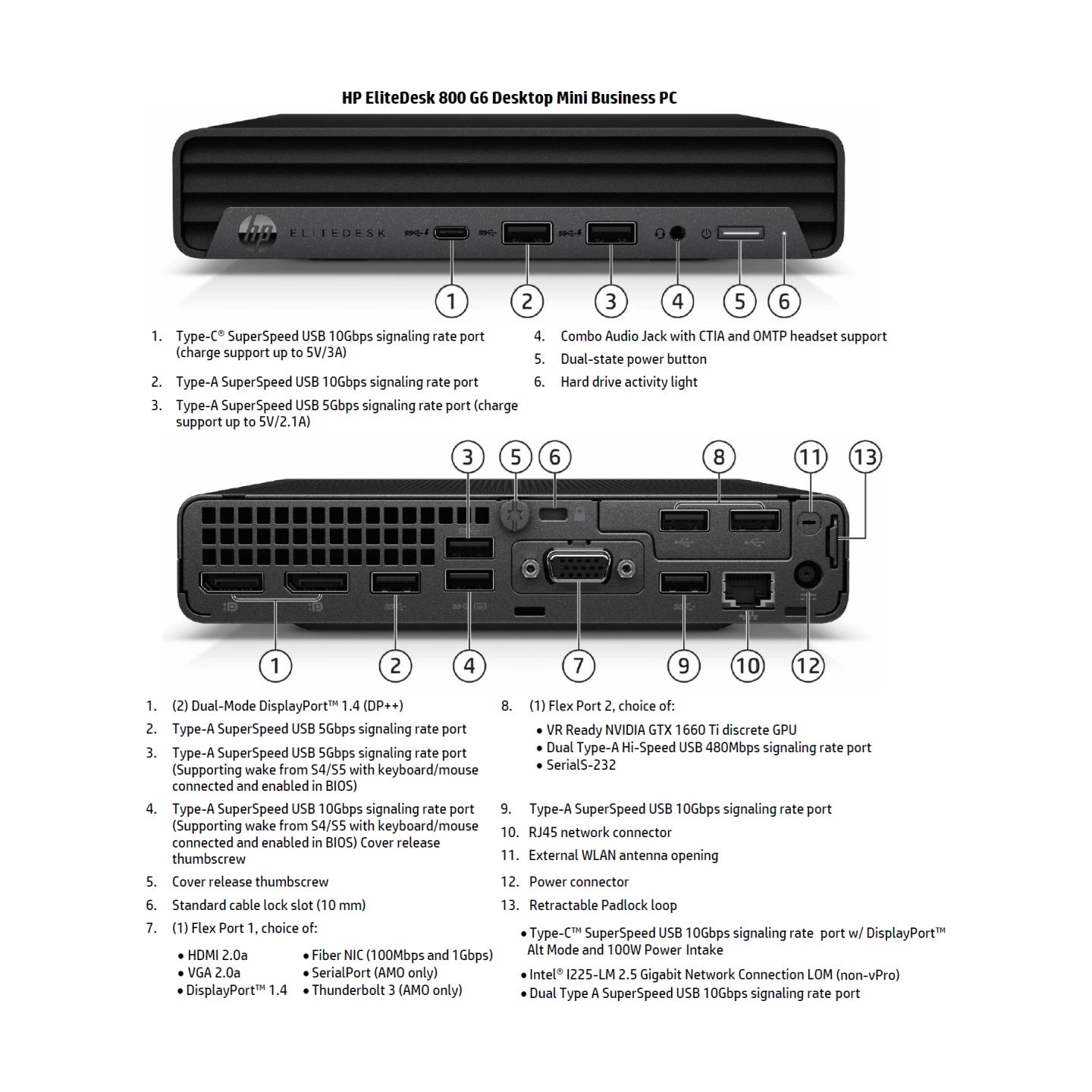 HP Renewed Grade A | EliteDesk 800 G6 Desktop Mini | Intel Core i5 | i5-10500 | 8 GB | SSD | 256 GB | Intel UHD Graphics 630 | W