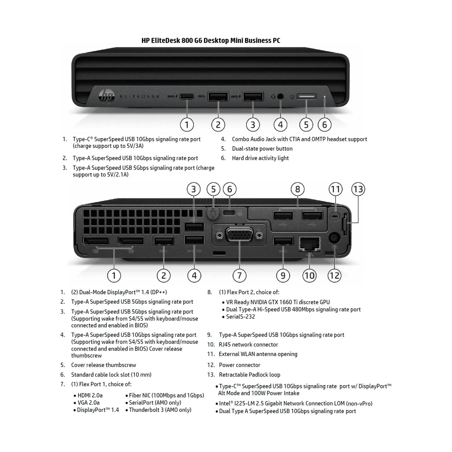 HP Renewed Grade A | EliteDesk 800 G6 Desktop Mini | Intel Core i5 | i5-10500 | 8 GB | SSD | 256 GB | Intel UHD Graphics 630 | W