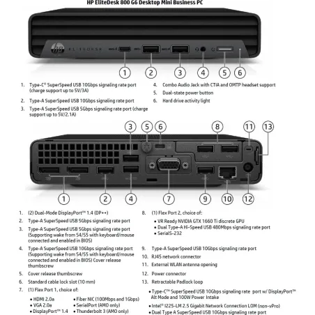 HP Renewed Grade A | EliteDesk 800 G6 Desktop Mini | Intel Core i5 | i5-10500T | 16 GB | SSD | 256 GB | Intel UHD Graphics 630 |