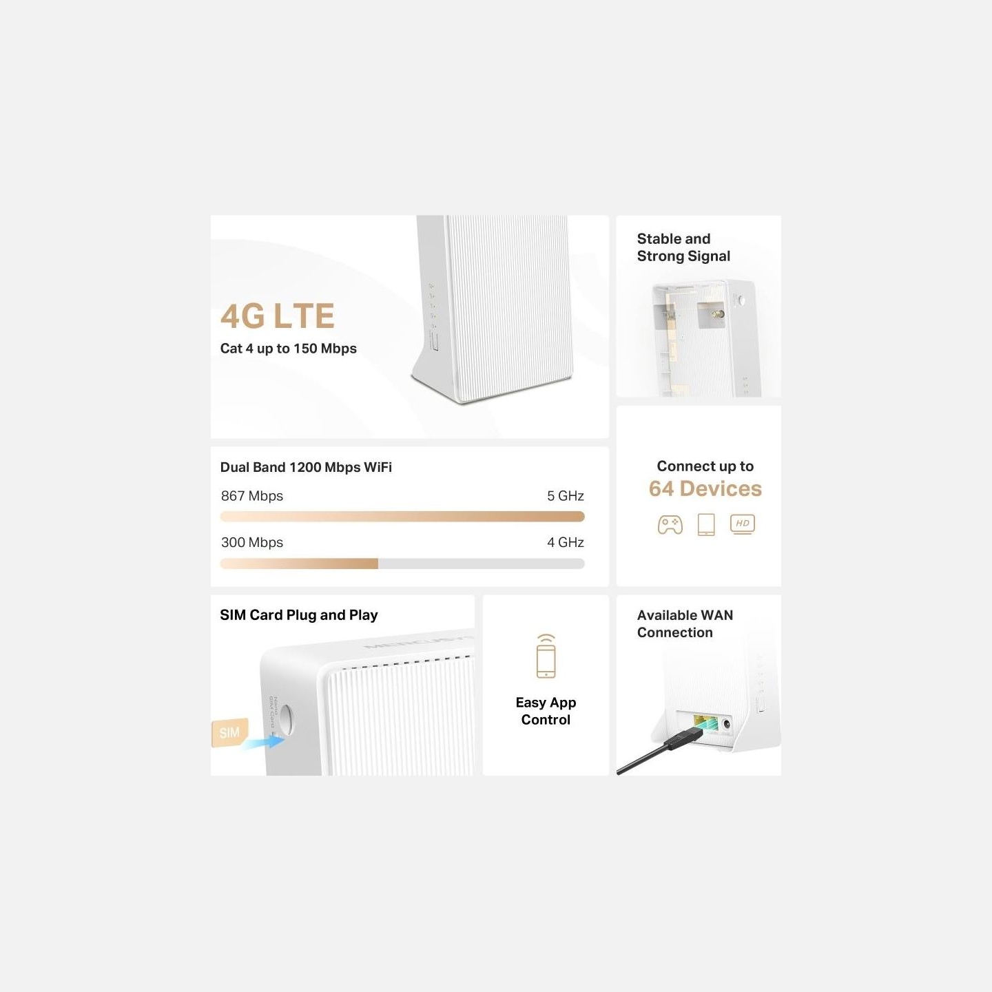 Mercusys | AC1200 Wi-Fi 4G LTE Router | MB130-4G | 802.11ac | 10/100 Mbit/s | Ethernet LAN (RJ-45) ports 2 | Mesh Support No | M