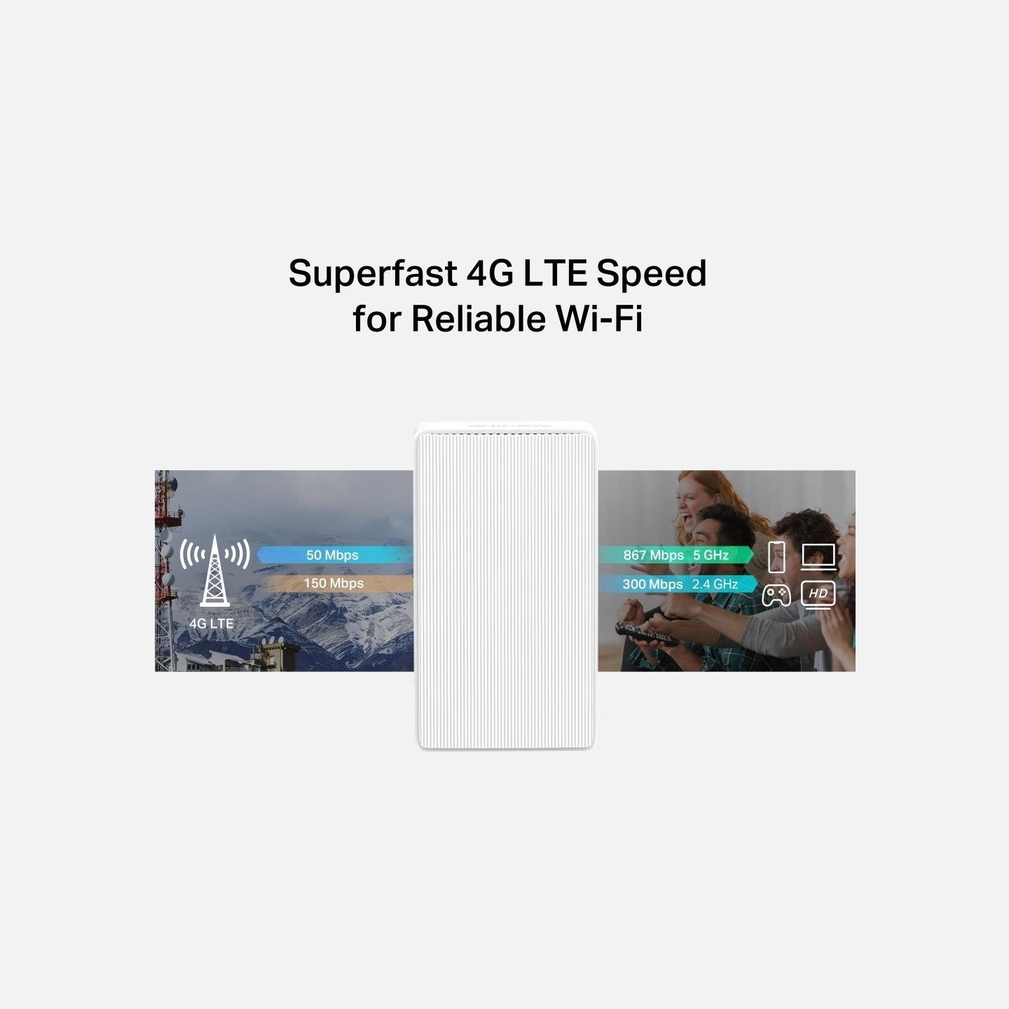 Mercusys | AC1200 Wi-Fi 4G LTE Router | MB130-4G | 802.11ac | 10/100 Mbit/s | Ethernet LAN (RJ-45) ports 2 | Mesh Support No | M