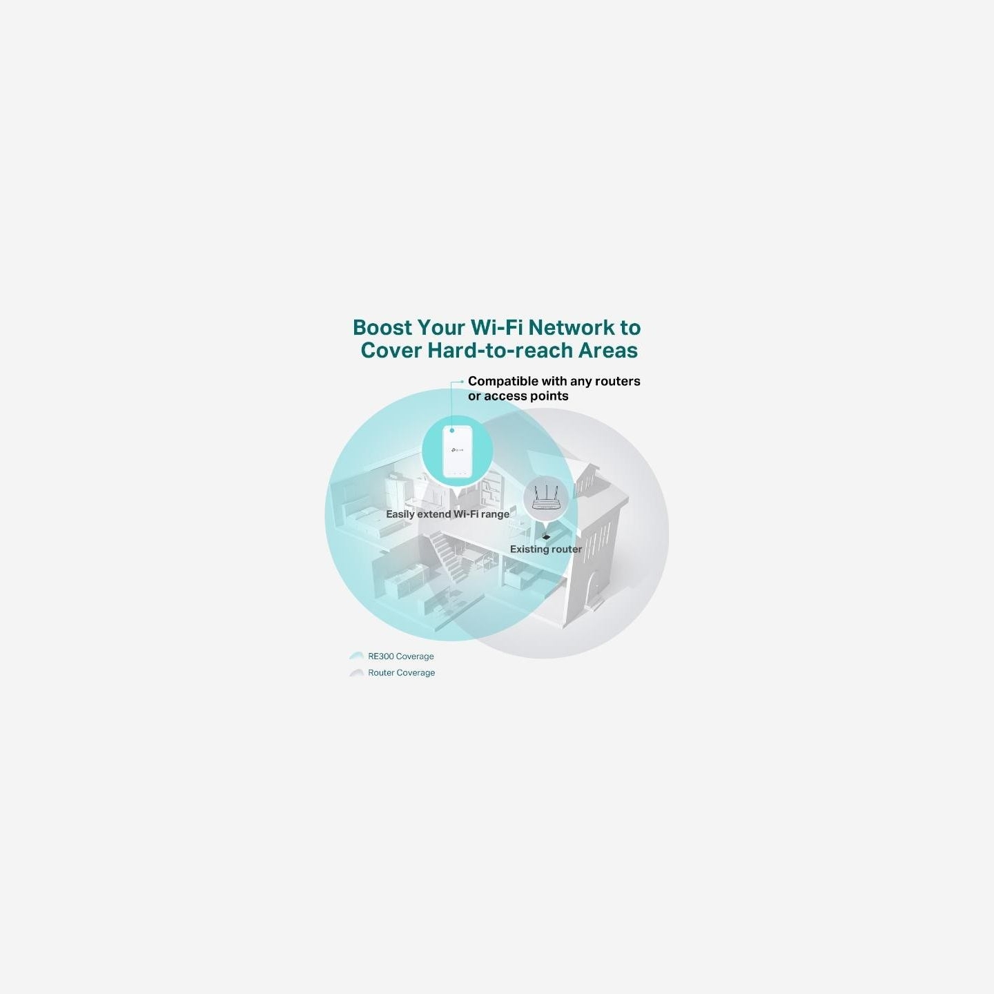 Tp-Link | Mesh Extender | RE300 | 802.11ac | 2.4GHz/5GHz | 300+867 Mbit/s | Ethernet LAN (RJ-45) ports No | MU-MiMO No | no PoE 