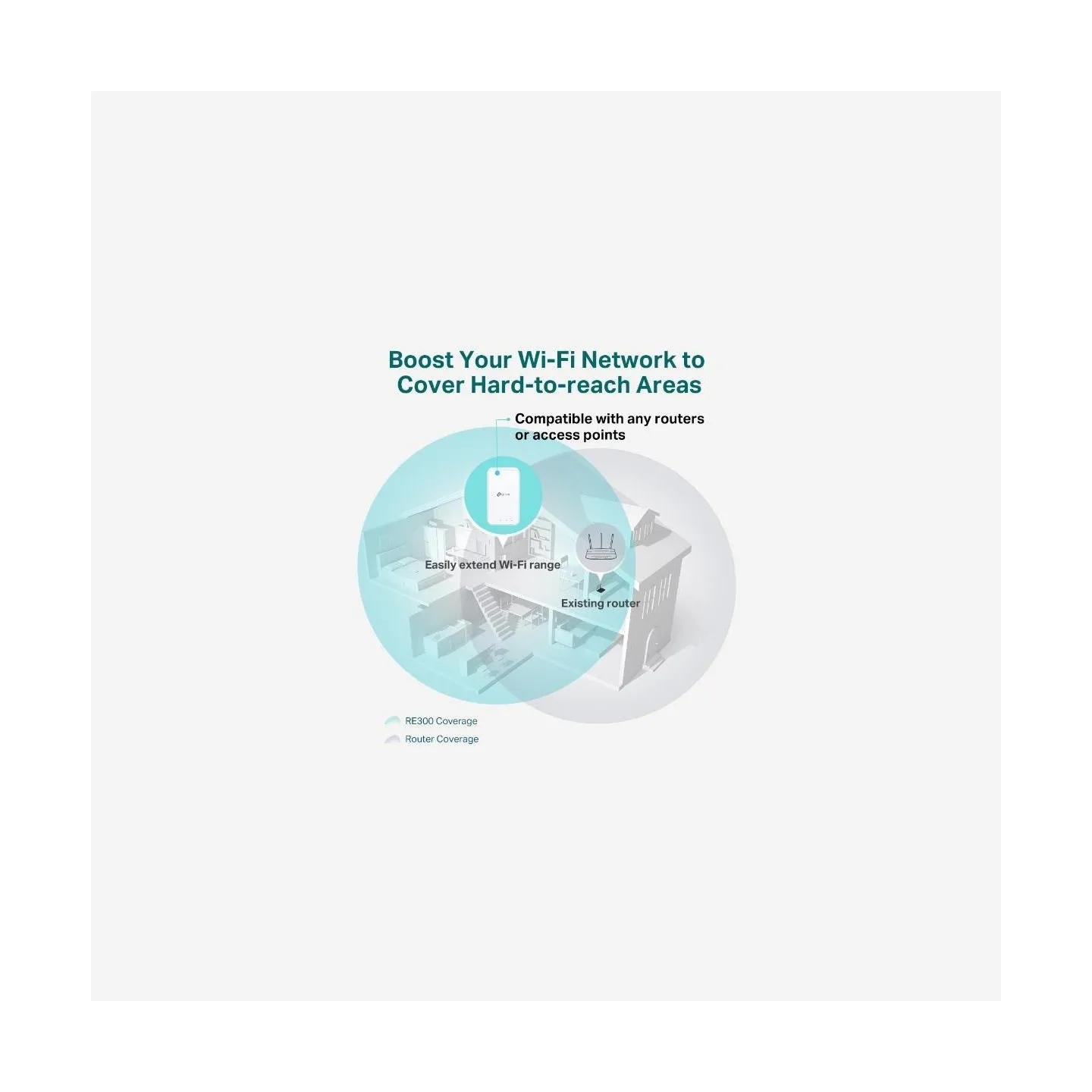 Tp-Link | Mesh Extender | RE300 | 802.11ac | 2.4GHz/5GHz | 300+867 Mbit/s | Ethernet LAN (RJ-45) ports No | MU-MiMO No | no PoE 