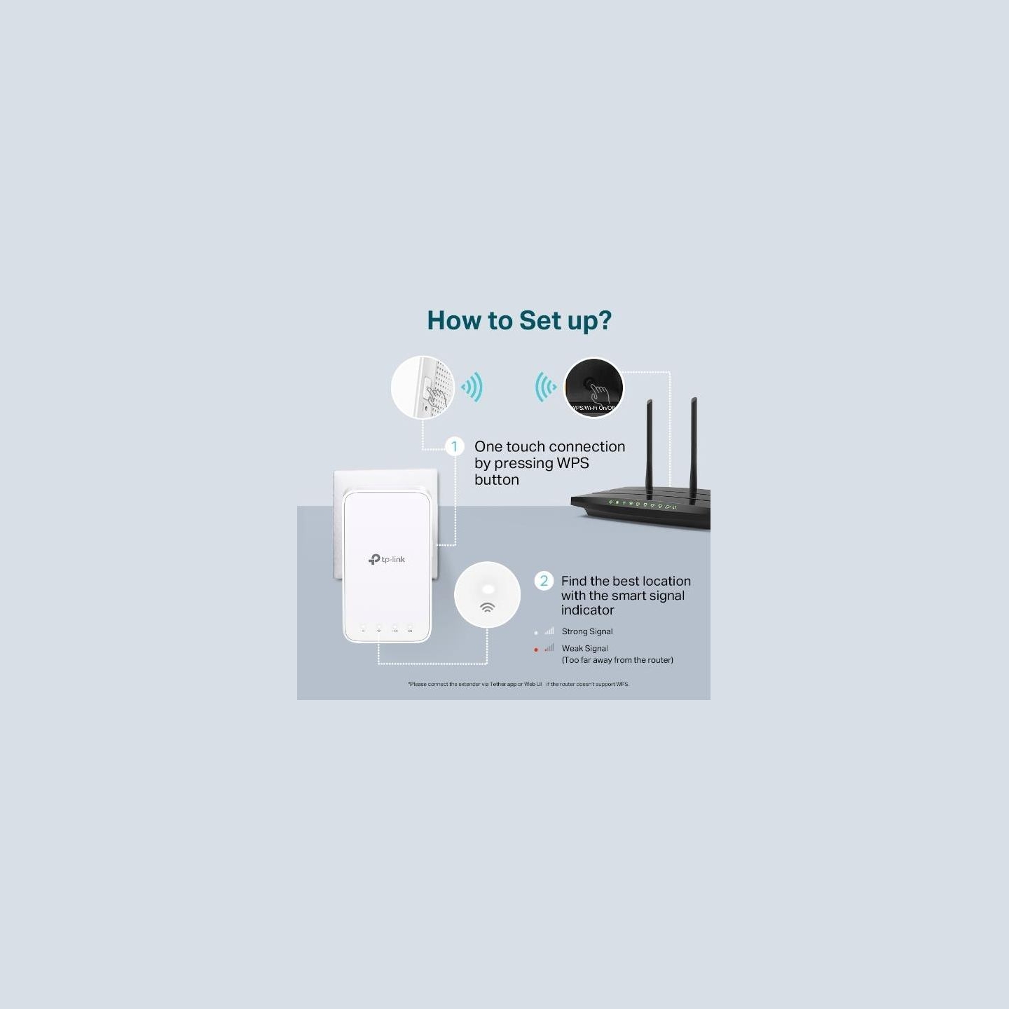 Tp-Link | Mesh Extender | RE300 | 802.11ac | 2.4GHz/5GHz | 300+867 Mbit/s | Ethernet LAN (RJ-45) ports No | MU-MiMO No | no PoE 