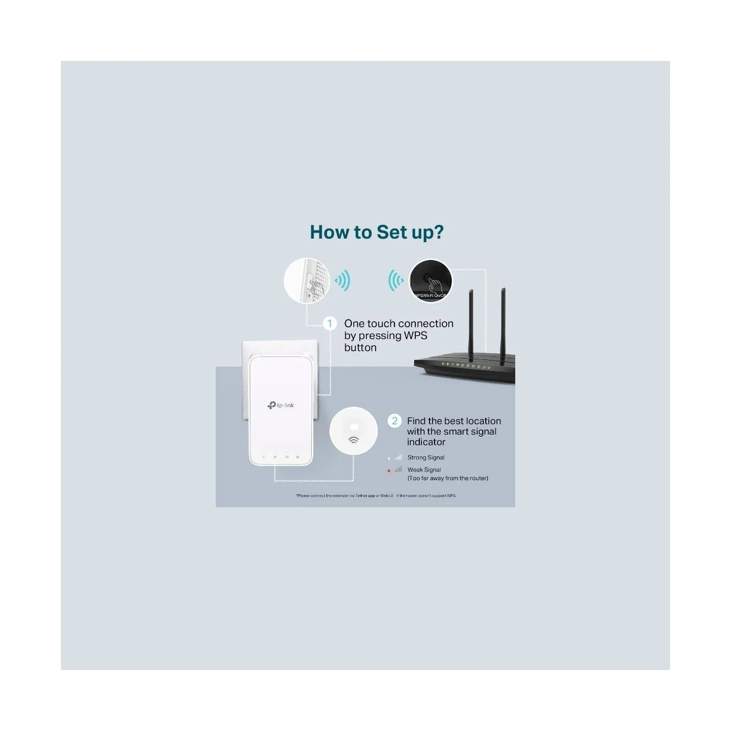 Tp-Link | Mesh Extender | RE300 | 802.11ac | 2.4GHz/5GHz | 300+867 Mbit/s | Ethernet LAN (RJ-45) ports No | MU-MiMO No | no PoE 
