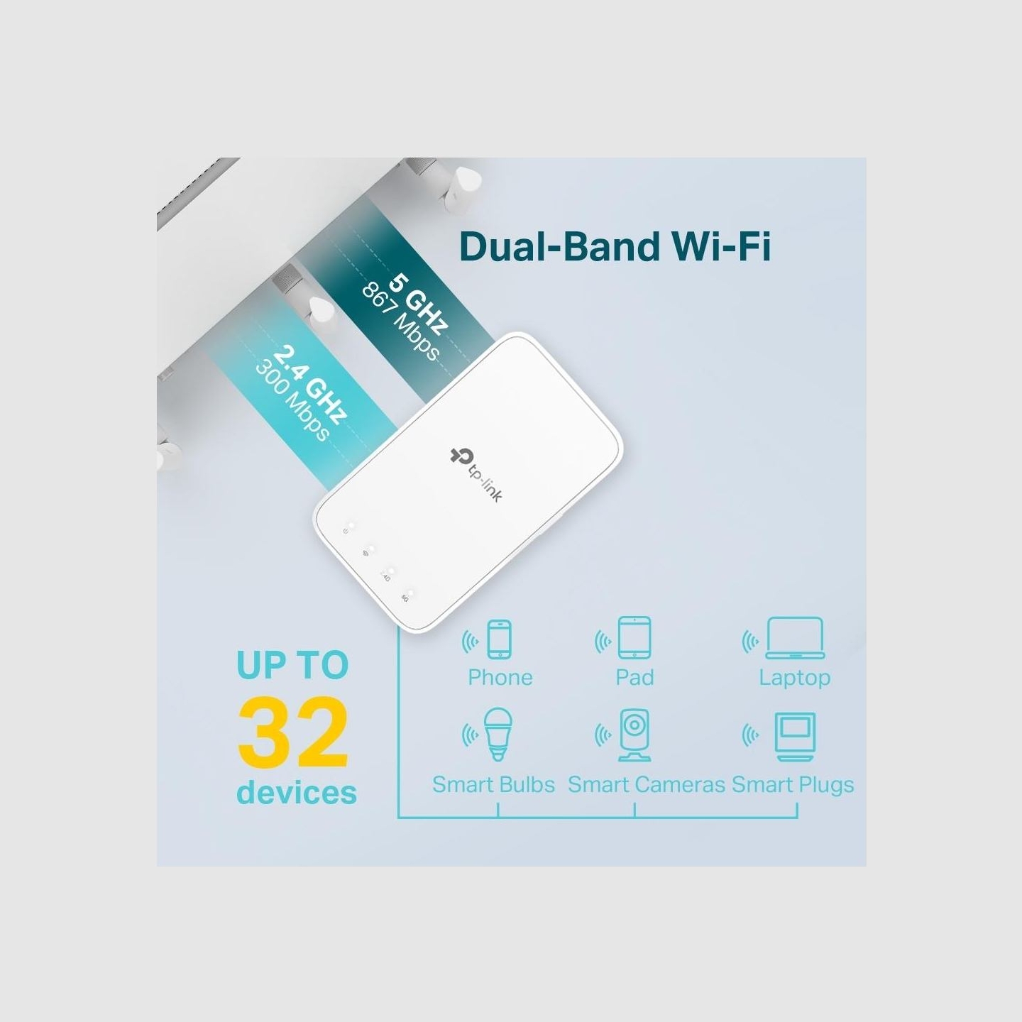 Tp-Link | Mesh Extender | RE300 | 802.11ac | 2.4GHz/5GHz | 300+867 Mbit/s | Ethernet LAN (RJ-45) ports No | MU-MiMO No | no PoE 
