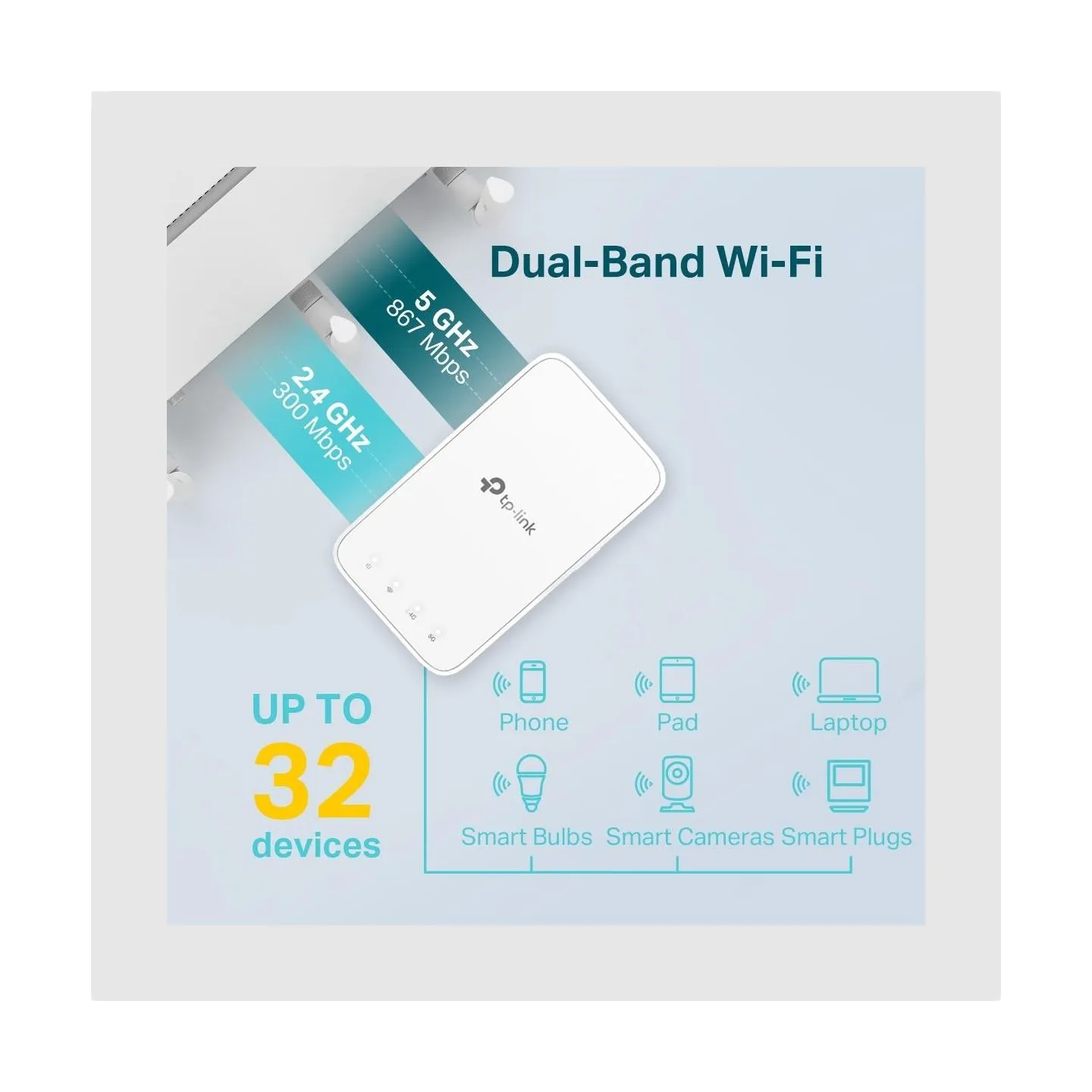 Tp-Link | Mesh Extender | RE300 | 802.11ac | 2.4GHz/5GHz | 300+867 Mbit/s | Ethernet LAN (RJ-45) ports No | MU-MiMO No | no PoE 
