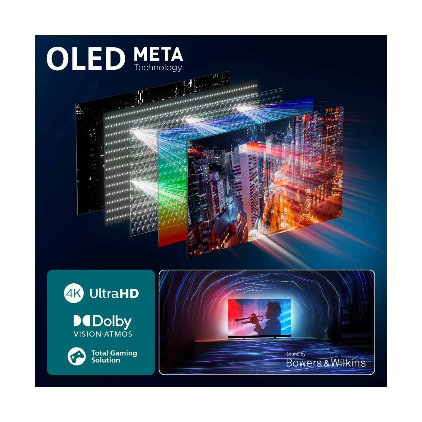 Philips OLED Smart Ambilight TV 55OLED910/12 / 55OLED910/12?/PACKAGE
