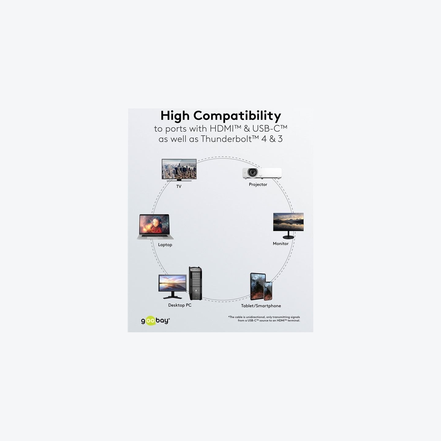 Goobay USB-C to HDMI Cable 4K at 60 Hz, 1 m | 75696