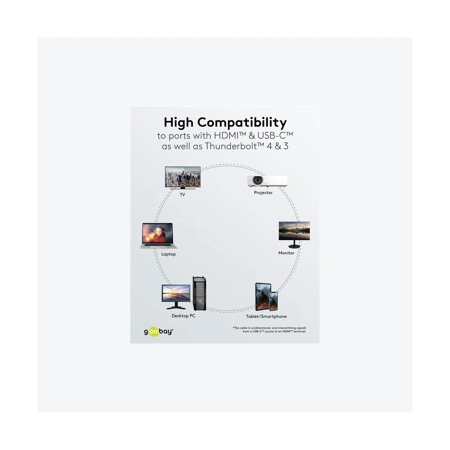 Goobay USB-C to HDMI Cable 4K at 60 Hz, 1 m | 75696