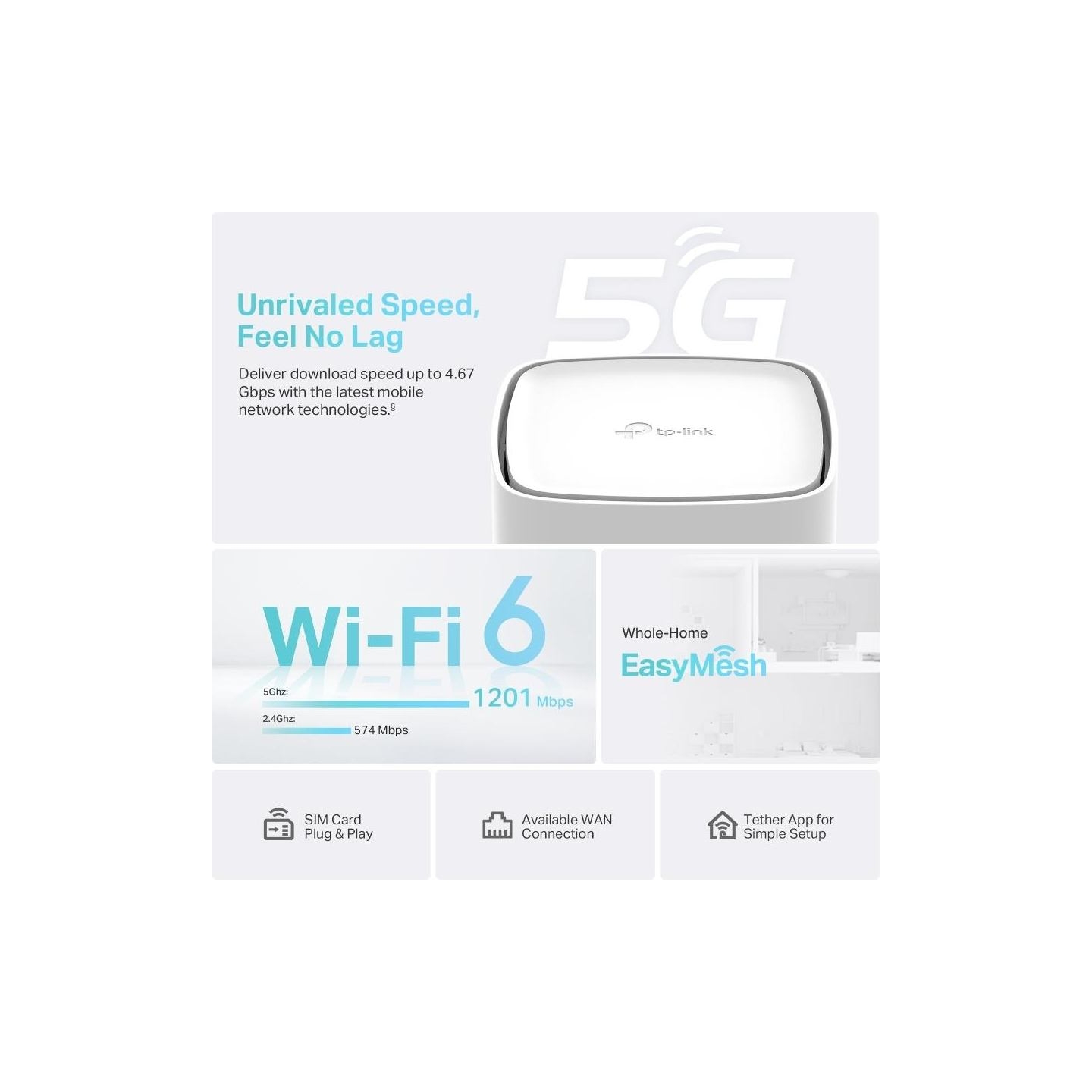 Tp-Link Wireless Router|TP-LINK|Router|1800 Mbps|Mesh|LAN \ WAN ports 1|Number of antennas 10|ARCHERNX210