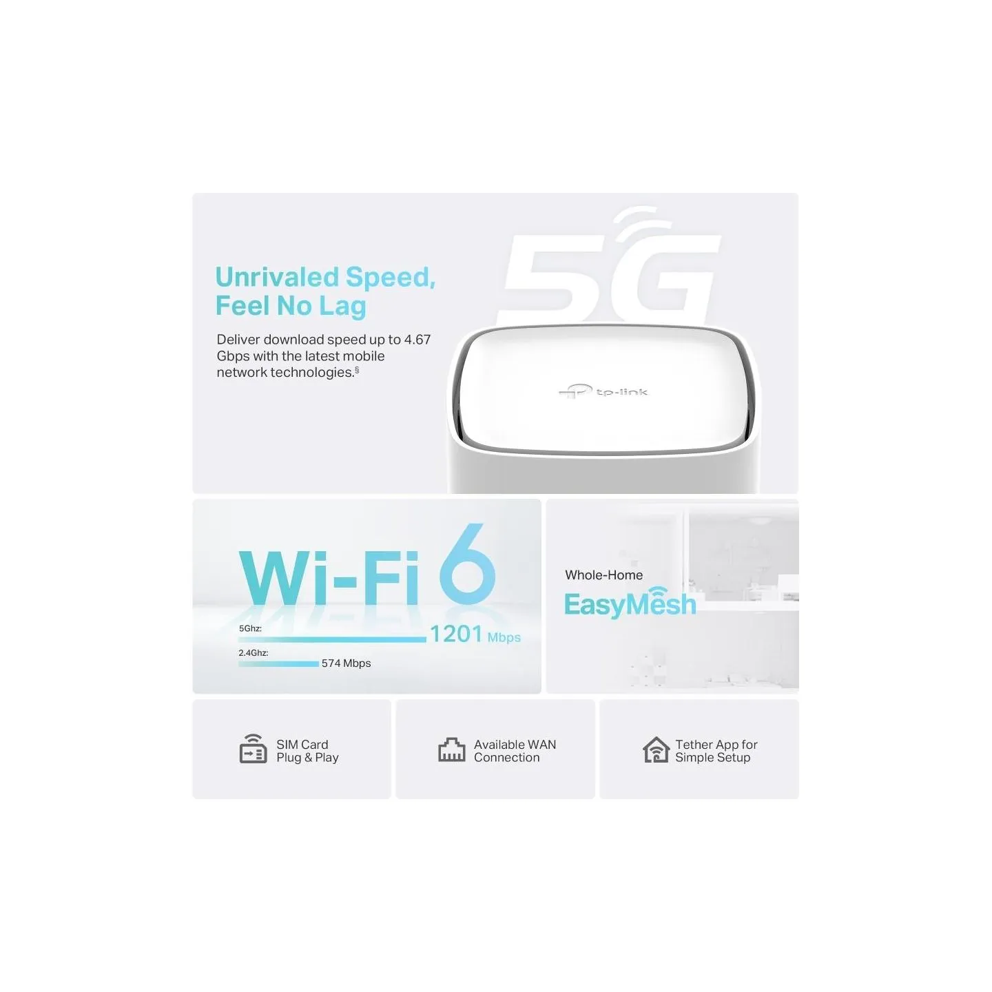 Tp-Link Wireless Router|TP-LINK|Router|1800 Mbps|Mesh|LAN \ WAN ports 1|Number of antennas 10|ARCHERNX210