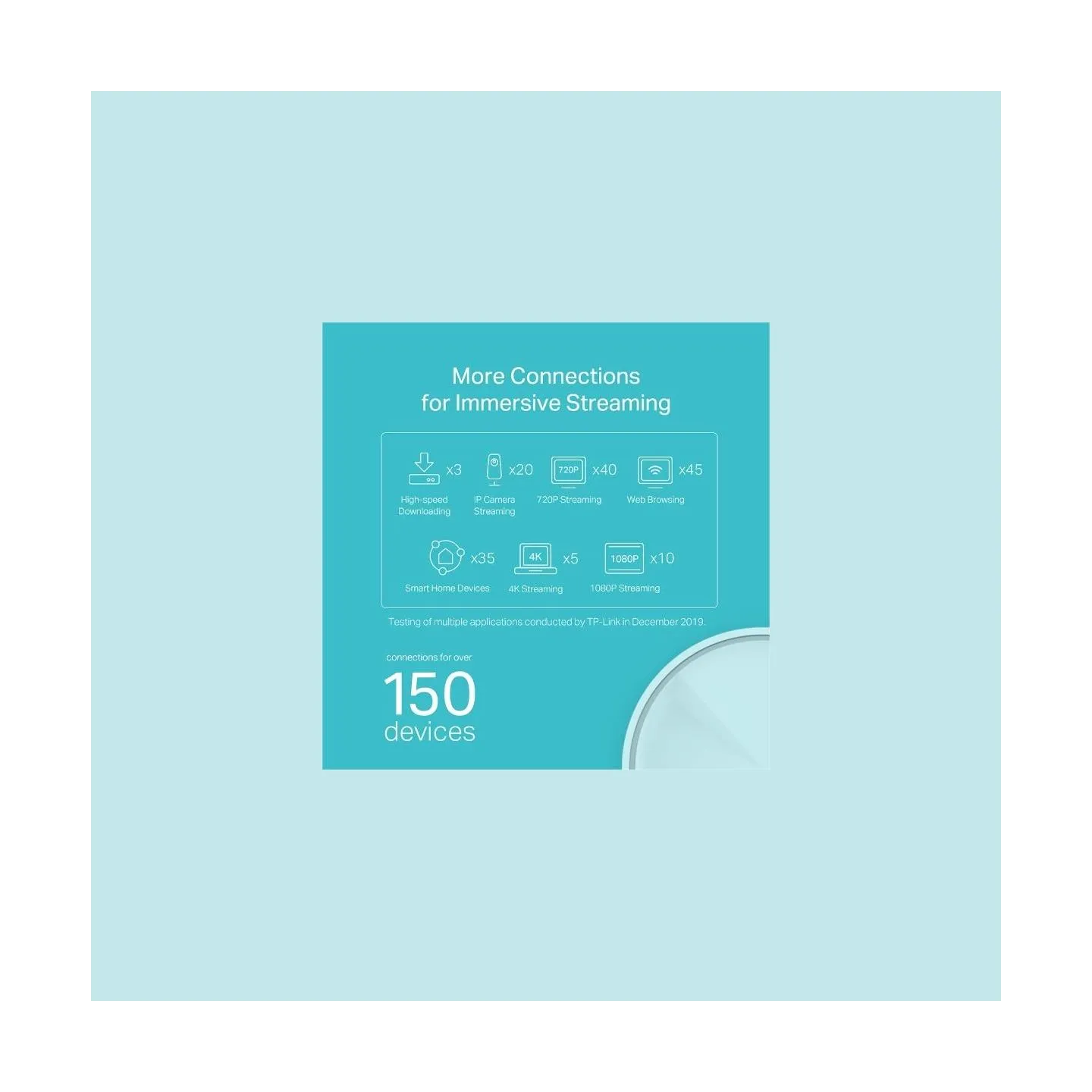 Tp-Link Wireless Router|TP-LINK|Wireless Router|2-pack|1800 Mbps|Mesh|IEEE 802.11a|IEEE 802.11n|IEEE 802.11ac|IEEE 802.11ax|DECO