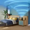 Philips Series 900 Air Purifier AC0951/13 / AC0951/13
