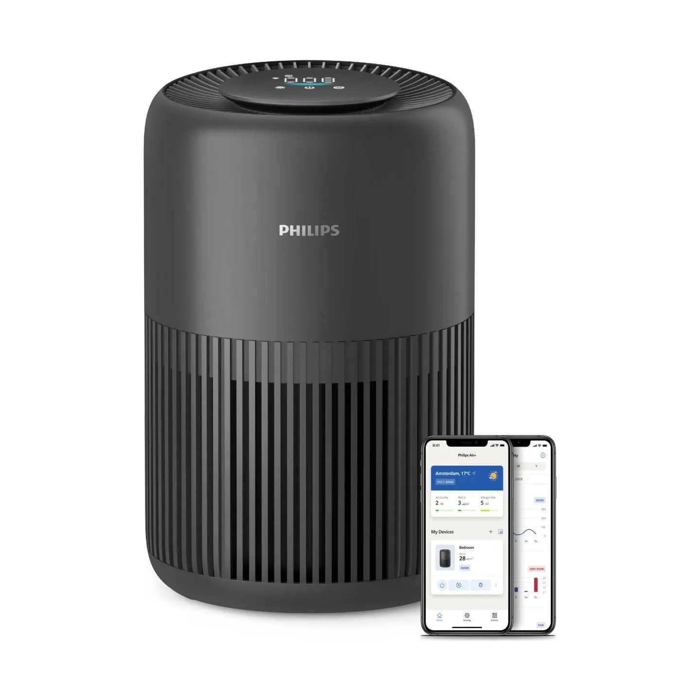 Philips Series 900 Air Purifier AC0951/13 / AC0951/13