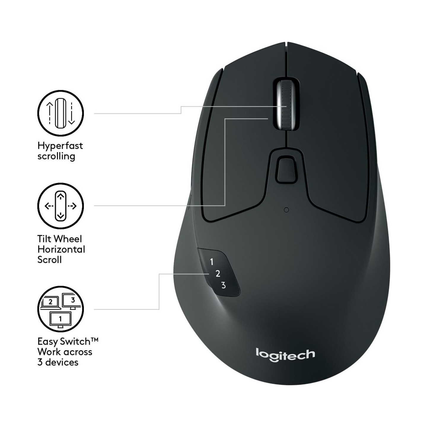 Logitech LOGI M720 Triathlon Mouse