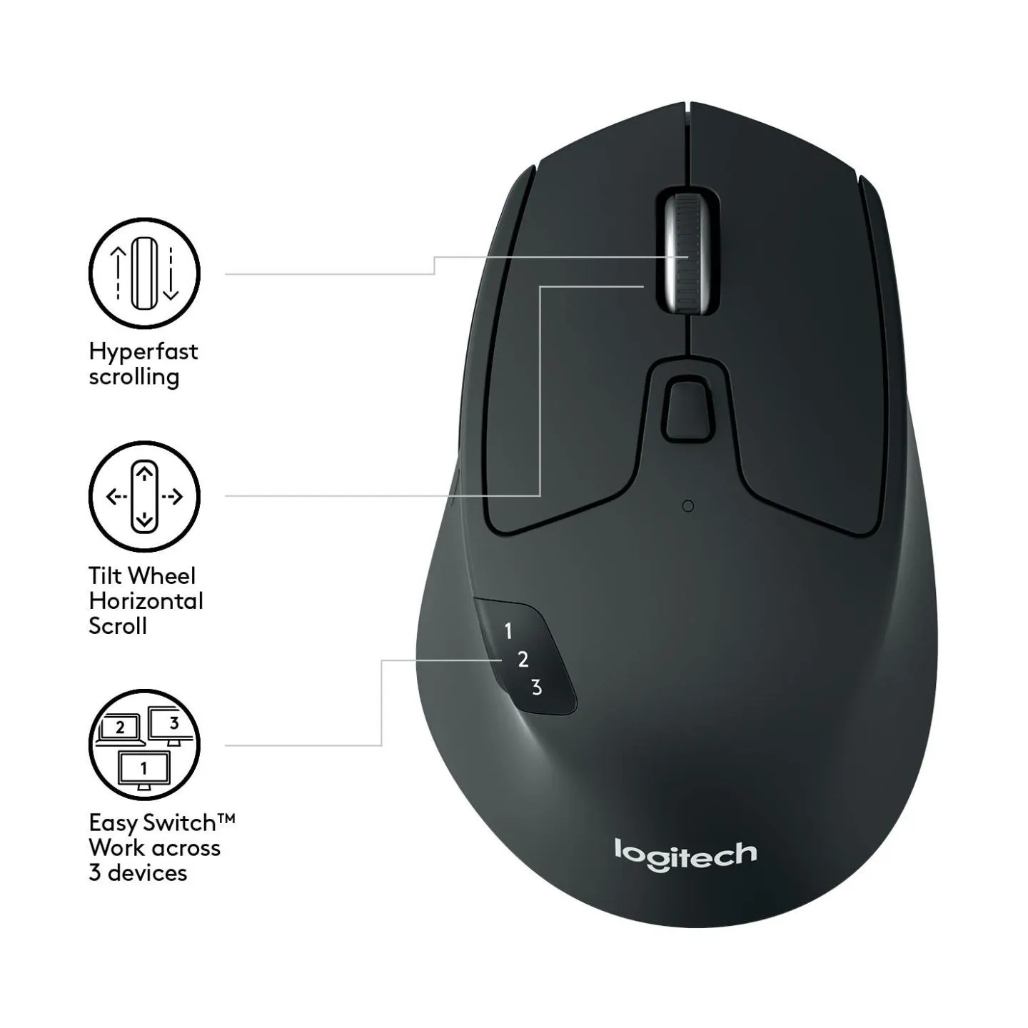 Logitech LOGI M720 Triathlon Mouse