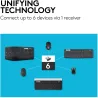 Logitech LOGI M720 Triathlon Mouse