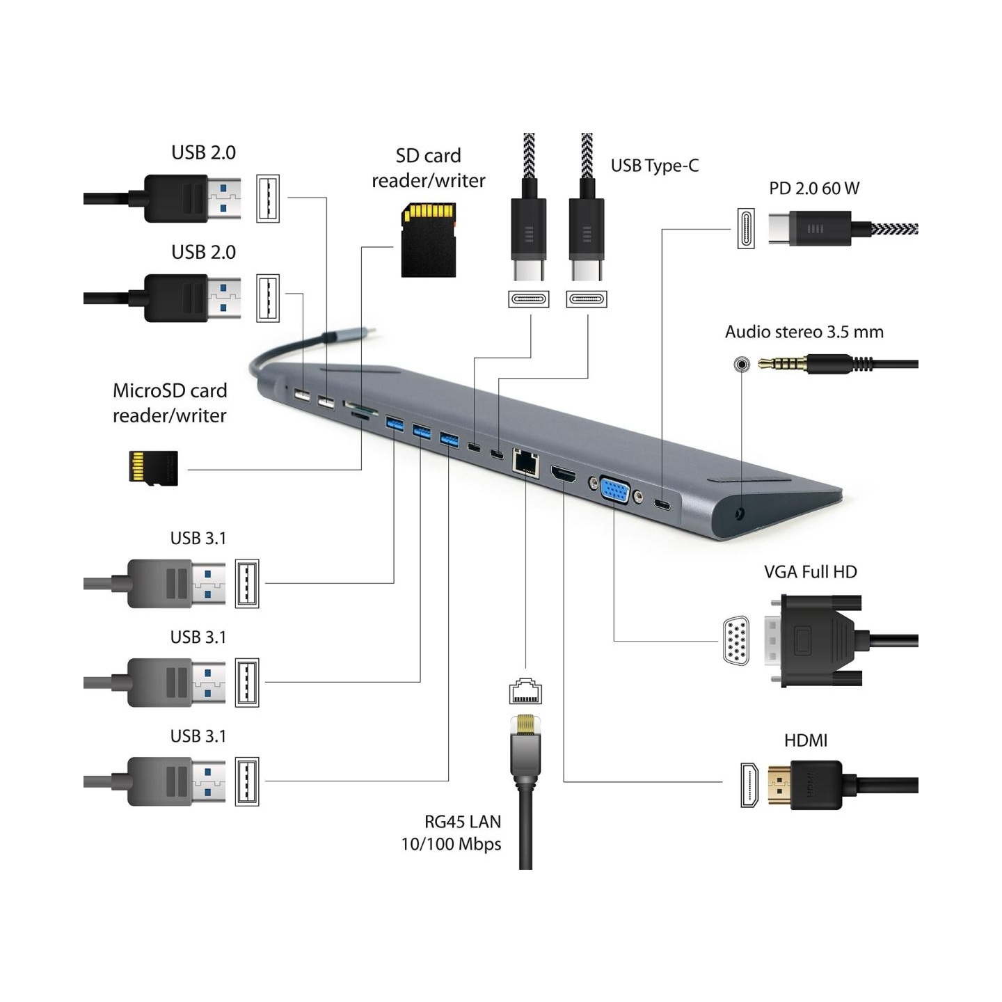 Gembird I/O ADAPTER USB-C TO HDMI/USB3/9IN1 A-CM-COMBO9-01 GEMBIRD