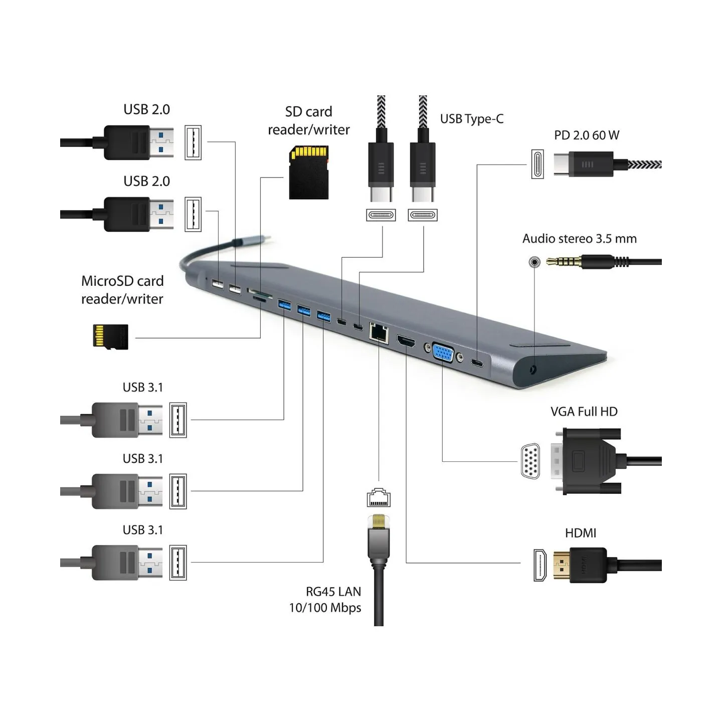 Gembird I/O ADAPTER USB-C TO HDMI/USB3/9IN1 A-CM-COMBO9-01 GEMBIRD