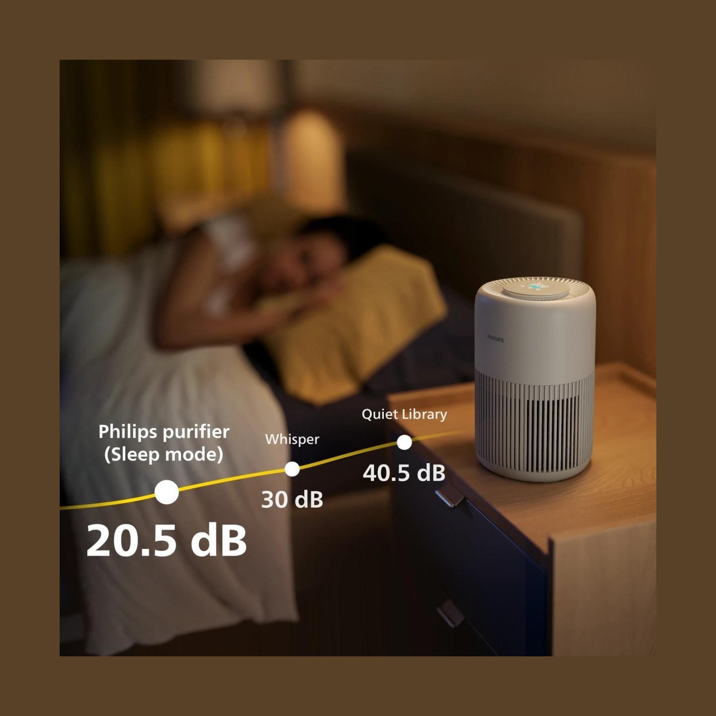 Philips Series 900 Air Purifier AC0921/14 / AC0921/14