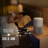 Philips Series 900 Air Purifier AC0921/14 / AC0921/14