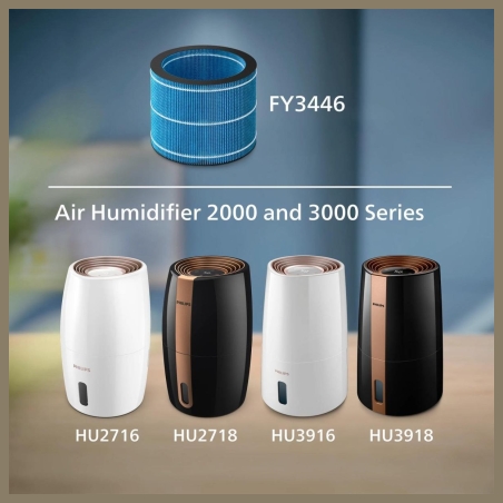 Philips Humidification filter FY3446/30 / FY3446/30