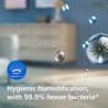Philips Humidification filter FY3446/30 / FY3446/30