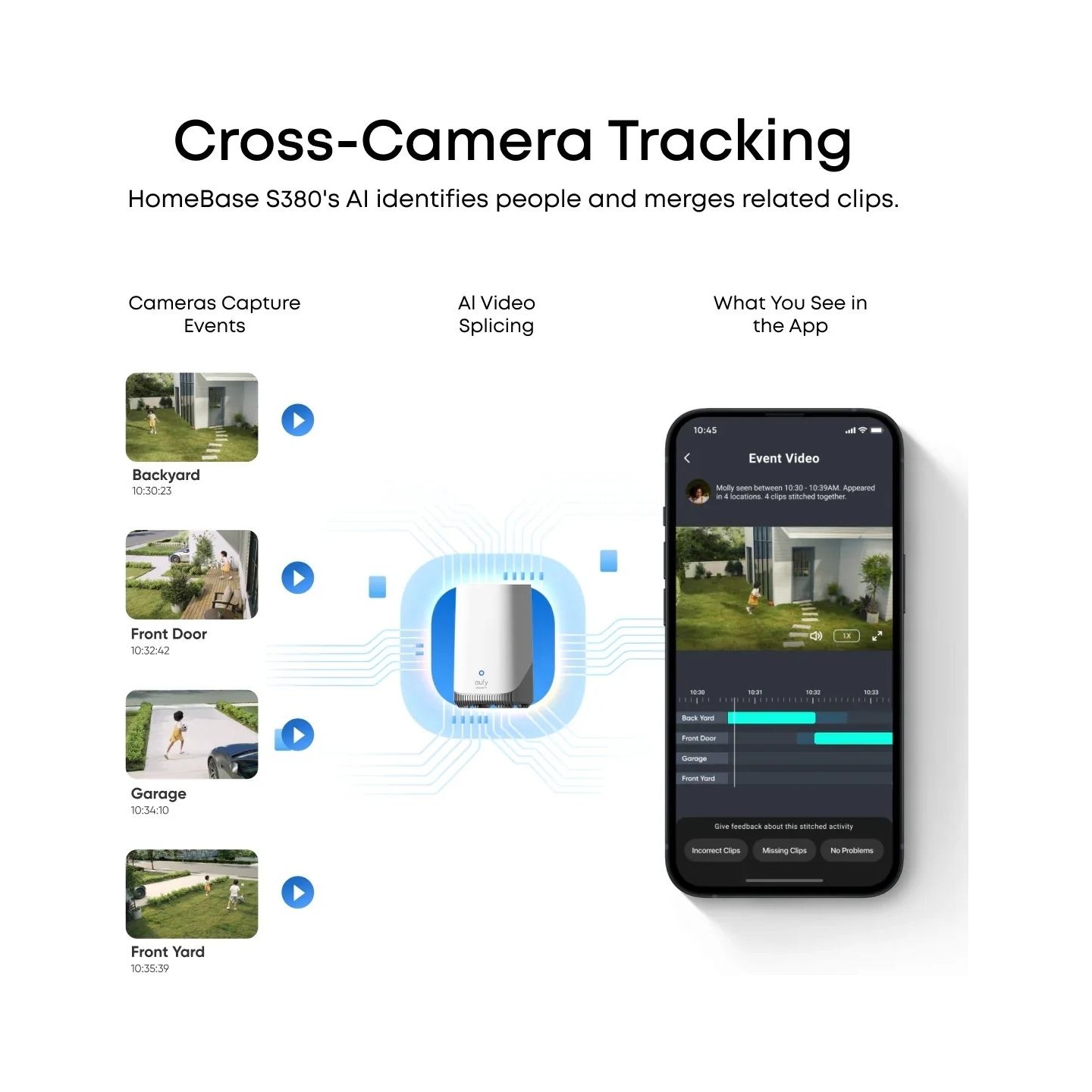 Anker Eufy SoloCam E42 2-Cam Kit (HomeBase 3) | 8 MP | F/1.6 | IP65 | Micro SD, Max. 128 GB