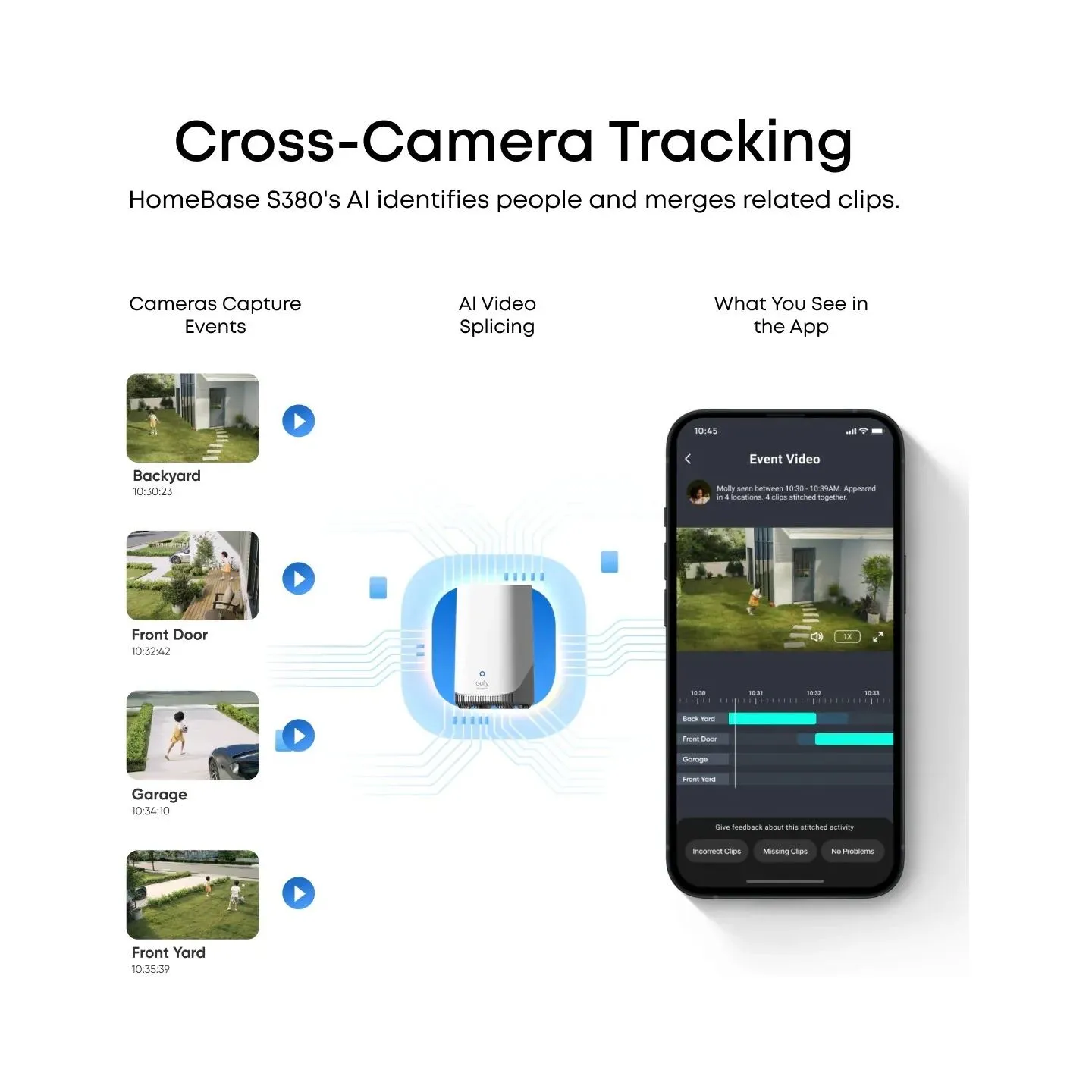 Anker Eufy SoloCam E42 2-Cam Kit (HomeBase 3) | 8 MP | F/1.6 | IP65 | Micro SD, Max. 128 GB