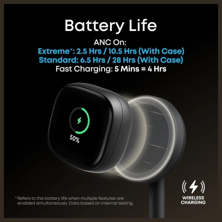 Anker Soundcore Wireless Earbuds | Liberty 5 Pro Max | Bluetooth | In-Ear | Microphone | Black | Noise canceling | Noise reducti